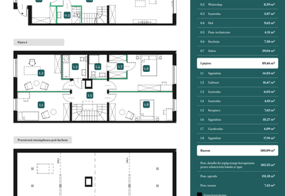Dom w inwestycji: Spokojny Wilanów