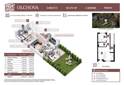 Mieszkanie w inwestycji: Olchova
