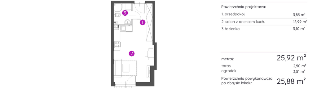 Mieszkanie w inwestycji: Murapol Trzy Lipki