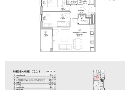 Mieszkanie w inwestycji: ATAL Symbioza IB