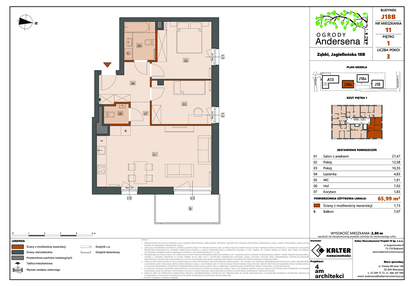 Mieszkanie w inwestycji: Ogrody Andersena