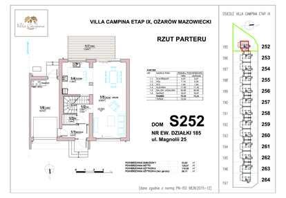 Dom w inwestycji: Villa Campina Magnolia