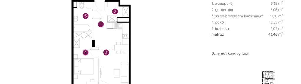 Mieszkanie w inwestycji: Murapol Urcity