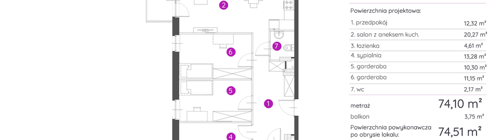 Mieszkanie w inwestycji: Murapol Trzy Lipki