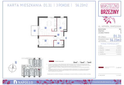 Mieszkanie w inwestycji: Miasteczko Brzeziny II