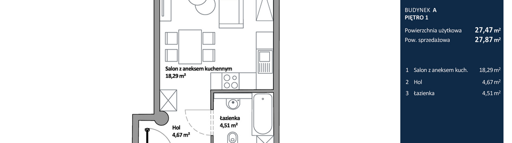 Mieszkanie w inwestycji: Bulvar Apartments - etap I
