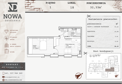 Mieszkanie w inwestycji: Nowa Drukarnia