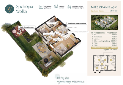 Mieszkanie w inwestycji: Spokojna Wólka etap IV