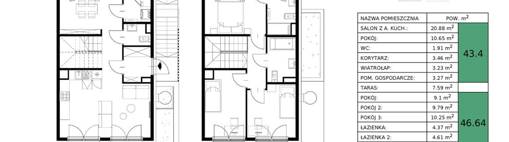 Mieszkanie w inwestycji: Osiedle Niezapominajek