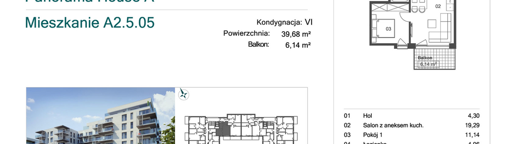 Mieszkanie w inwestycji: Premier Park II