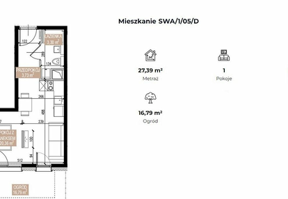 Mieszkanie w inwestycji: Apartamenty Świeradowska