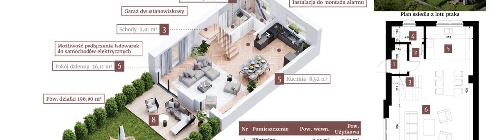Dom w inwestycji: Olchova