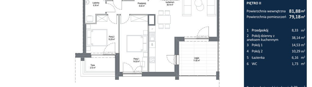 Mieszkanie w inwestycji: Bulvar Apartments - etap I