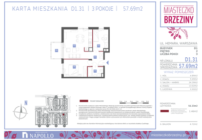 Mieszkanie w inwestycji: Miasteczko Brzeziny II