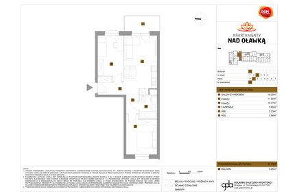 Mieszkanie w inwestycji: Apartamenty nad Oławką etap II