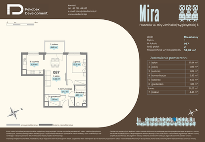 Mieszkanie w inwestycji: Mira