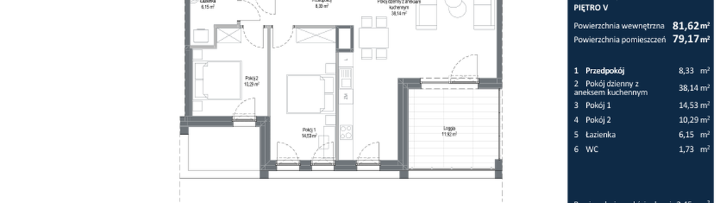 Mieszkanie w inwestycji: Bulvar Apartments - etap I