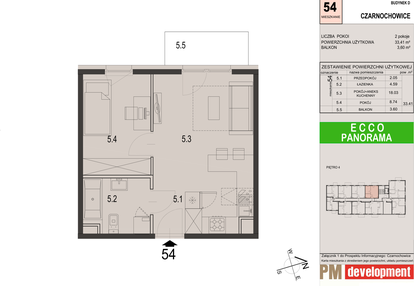Mieszkanie w inwestycji: Ecco Panorama etap II budynki C, D