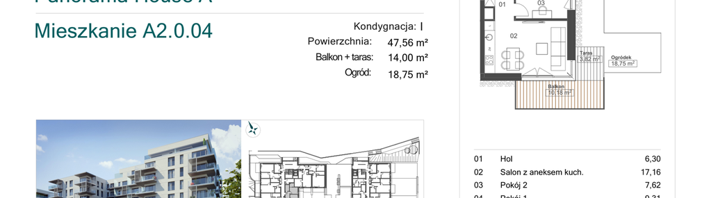 Mieszkanie w inwestycji: Premier Park II