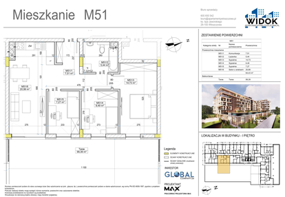 Mieszkanie w inwestycji: Apartamenty Widok Włoszczowa