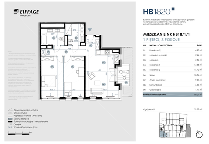 Mieszkanie w inwestycji: HB 1820