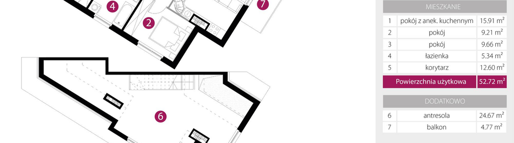 Mieszkanie w inwestycji: 2M Apartments etap IV
