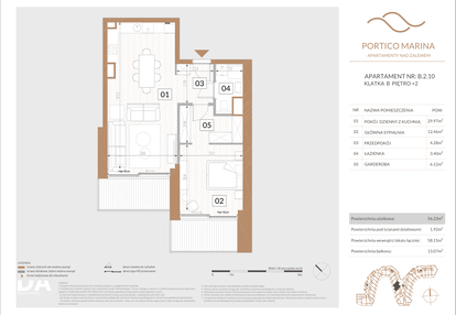Mieszkanie w inwestycji: Portico Marina