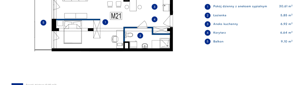 Mieszkanie w inwestycji: Przy Bursztynowej