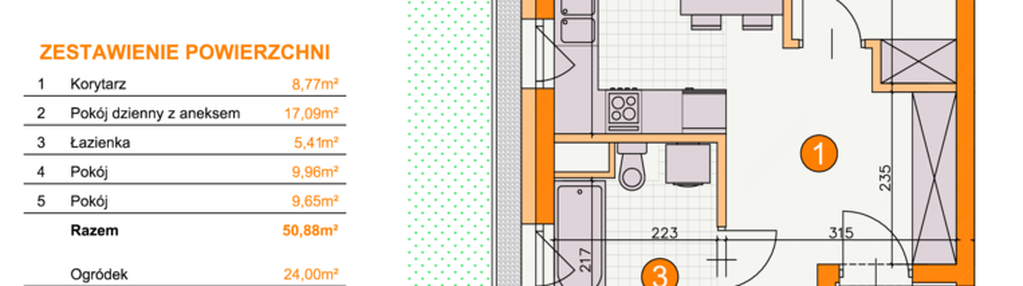 Mieszkanie w inwestycji: Osiedle Bocianie Gniazdo 2