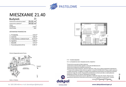 Mieszkanie w inwestycji: Osiedle Pastelowe etap IV
