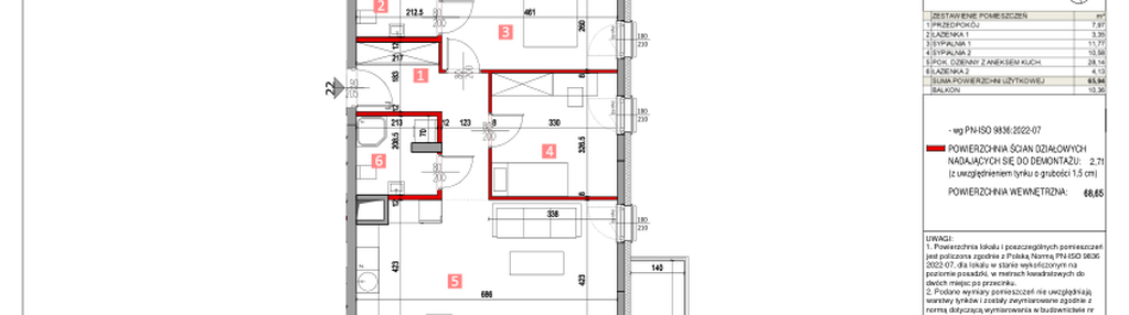 Mieszkanie w inwestycji: Apartamenty Pustułeczki