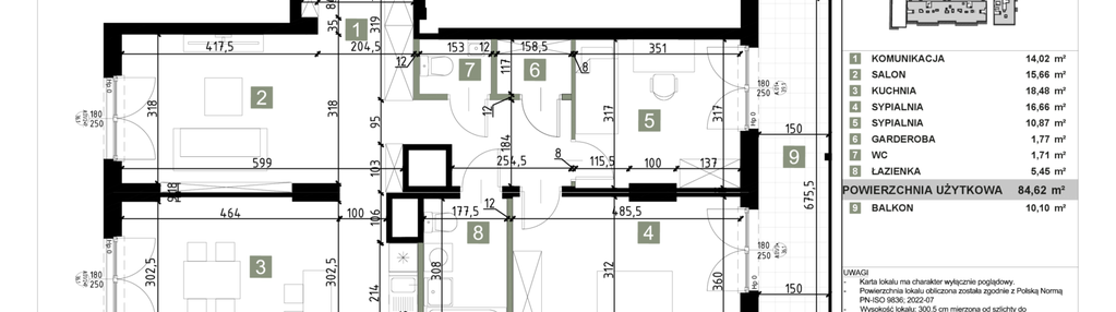 Mieszkanie w inwestycji: Panarea