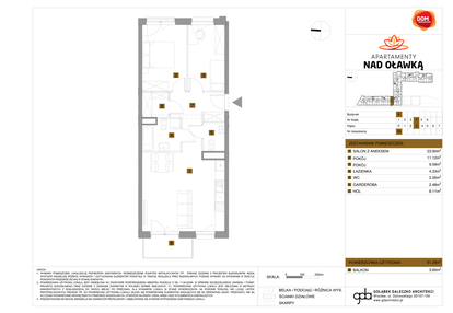 Mieszkanie w inwestycji: Apartamenty nad Oławką etap II
