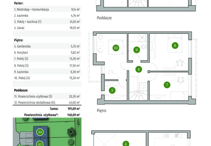 Dom w inwestycji: Osiedle przy Spacerowej
