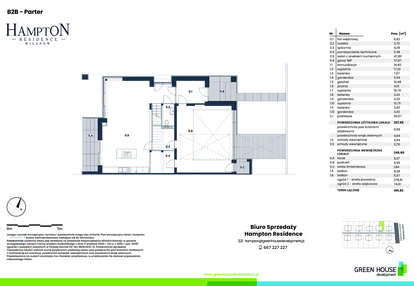 Dom w inwestycji: Hampton Residence Wilanów
