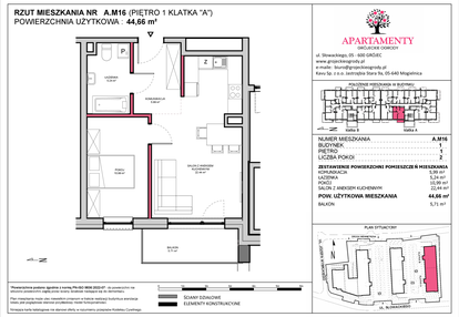 Mieszkanie w inwestycji: Apartamenty Grójeckie Ogrody