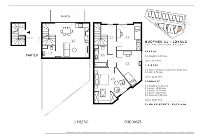 Mieszkanie w inwestycji: Wille Estezja