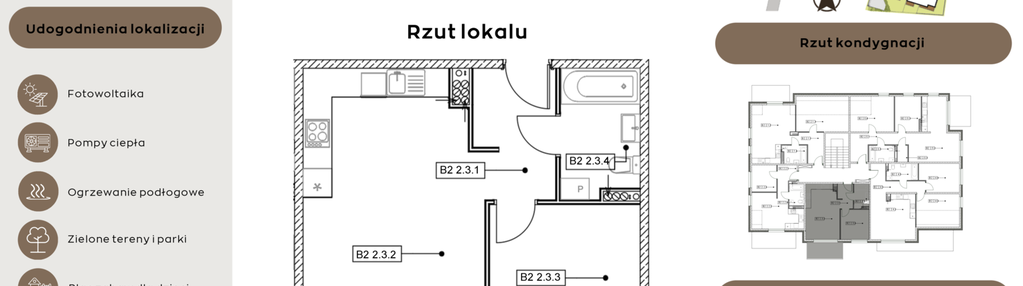 Mieszkanie w inwestycji: Perła Północy etap 2