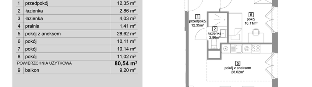Mieszkanie w inwestycji: Strefa Cegielnia 3
