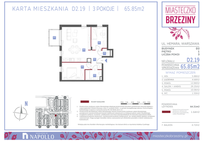 Mieszkanie w inwestycji: Miasteczko Brzeziny II