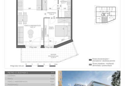 Mieszkanie w inwestycji: Unikat Apartamenty C