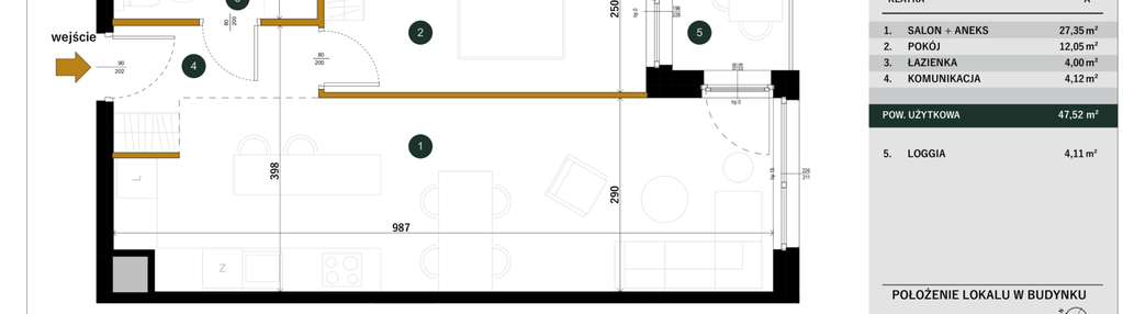 Mieszkanie w inwestycji: Ogrody Staszica