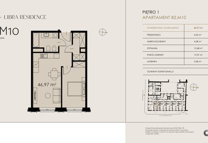 Mieszkanie w inwestycji: Libra Residence