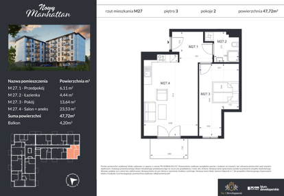 Mieszkanie w inwestycji: Nowy Manhattan