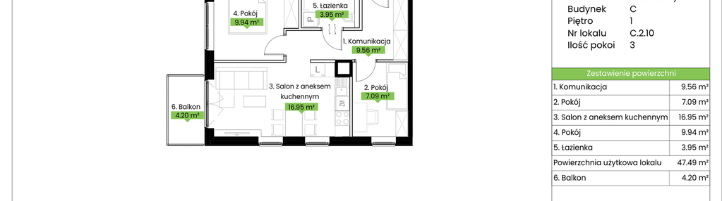 Mieszkanie w inwestycji: JA_SIELSKA V