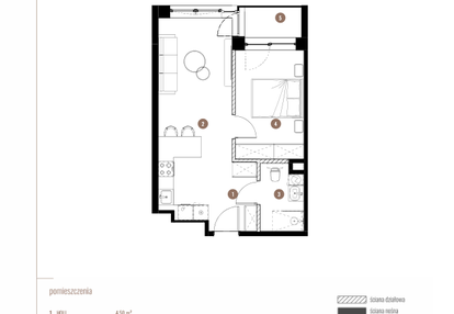 Mieszkanie w inwestycji: Katowicka Residence