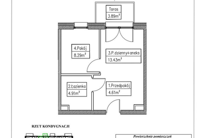 Mieszkanie w inwestycji: Działkowa 68