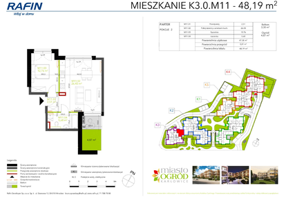 Mieszkanie w inwestycji: Miasto Ogród Karłowice