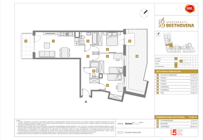 Mieszkanie w inwestycji: Apartamenty Beethovena