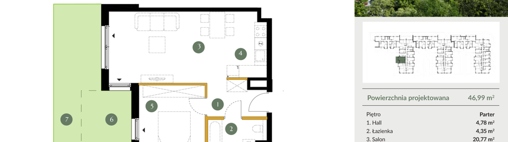 Mieszkanie w inwestycji: Ogrody Julianów